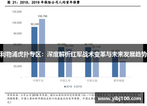 利物浦虎扑专区：深度解析红军战术变革与未来发展趋势